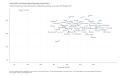 Adults-With-Any-Mental-Illness-Reporting-Unmet-Need-Percent-of-adults-age-18-and-older-with-any-mental-illness-reporting-unmet-need-2018-through-2019-2023-04-01