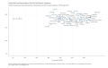 Adults-With-Any-Mental-Illness-Who-Did-Not-Receive-Treatment-Percent-of-adults-age-18-and-older-with-any-mental-illness-who-did-not-receive-treatment-2018-throu-2023-04-01