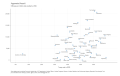 Aggravated-Assault-Offenses-per-million-state-residents-2020-2023-03-20