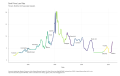 Bank-Prime-Loan-Rate-Percent-Monthly-Not-Seasonally-Adjusted-chart-2a-2023-03-27