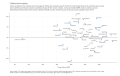 Childhood-Immunization-Shown-as-difference-from-national-value-Percentage-of-children-who-received-by-age-35-months-all-re-2023-04-17