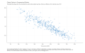 Climate-Opinion-in-Congressional-Districts-Estimated-percentage-who-are-somewhatvery-worried-about-global-warming-Shown-as-difference-from-na-2023-04-16