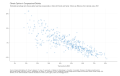 Climate-Opinion-in-Congressional-Districts-Estimated-percentage-who-discuss-global-warming-occassionally-or-often-with-friends-and-family-Show-2023-04-15