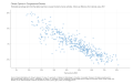 Climate-Opinion-in-Congressional-Districts-Estimated-percentage-who-think-that-global-warming-is-caused-mostly-by-human-activities-Shown-as-di-2023-04-15
