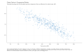Climate-Opinion-in-Congressional-Districts-Estimated-percentage-who-think-that-global-warming-is-happening-Shown-as-difference-from-national-v-2023-04-15