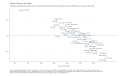 Climate-Opinion-in-the-States-Estimated-percentage-who-believe-that-most-scientists-think-global-warming-is-happening-Shown-as-di-2023-04-16