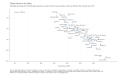 Climate-Opinion-in-the-States-Estimated-percentage-who-think-that-global-warming-is-caused-mostly-by-human-activities-Shown-as-di-2023-04-15