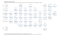 Congressional-Member-Ages-Difference-from-national-value-Mean-value-in-blue-median-in-gray-Positive-values-mean-state-value-2023-04-13