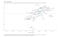 Cost-of-Voting-Index-Relative-cost-of-voting-during-presidential-election-cycles-in-each-of-the-50-states-2020-values-2023-05-04