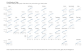 Covid-Deaths-by-State-Cumulative-deaths-per-million-people-State-values-in-blue-nationwide-in-gray-Monthly-values-2023-03-28