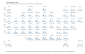 Covid-Deaths-by-State-Deaths-per-million-people-State-values-in-blue-nationwide-in-gray-Monthly-values-2023-03-18