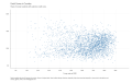 Credit-Scores-in-Counties-Share-of-county-residents-with-subprime-credit-score-2023-04-05