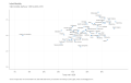 Infant-Mortality-Infant-mortality-deaths-per-1000-live-births-2019-2023-03-26