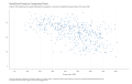 RacialEthnic-Diversity-by-Congressional-District-Index-0100-reflecting-how-evenly-distributed-the-population-is-across-the-racialethnic-groups-li-2023-04-19