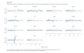 Real-GDP-Real-Gross-Domestic-Product-Billions-of-Chained-20-chart-3a_cagr-2023-04-28