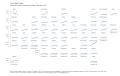 Total-State-Taxes-Dollars-per-resident-adjusted-for-inflation-State-taxes-only-2023-03-22