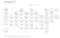 Unemployment-Claims-by-State-Claims-per-1000-population-2023-04-11