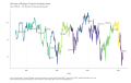 University-of-Michigan-Consumer-Sentiment-Index-Index-1966Q1-100-Monthly-Not-Seasonally-Adjusted-chart-2a-2023-03-28