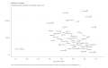 Wealth-in-the-States-Household-net-worth-excluding-home.-Median-values.-2019.-2023-02-25