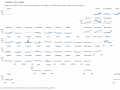 State-Tax-per-Capita-Death-and-Gift-Tax-2021-11
