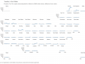 State-Tax-per-Capita-Property-Tax-2021-11