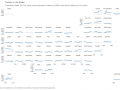 State-Tax-per-Capita-Total-Select-Sales-Tax-2021-11