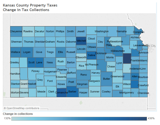 Kansas property tax data, the interactive visualization