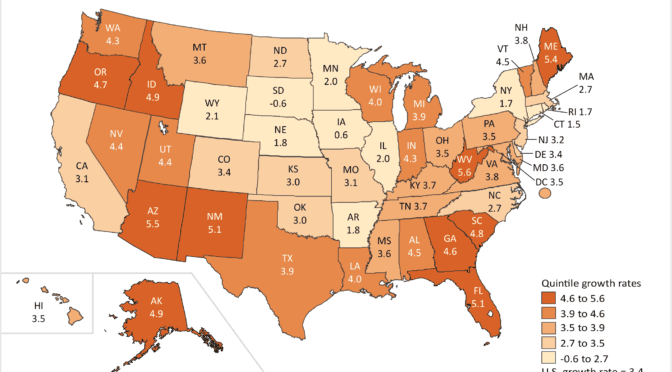 Kansas personal income