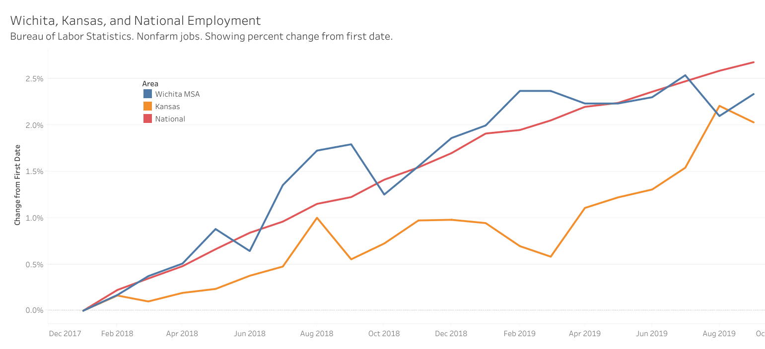 Bike Forums -  eBay / CraigsList finds - 