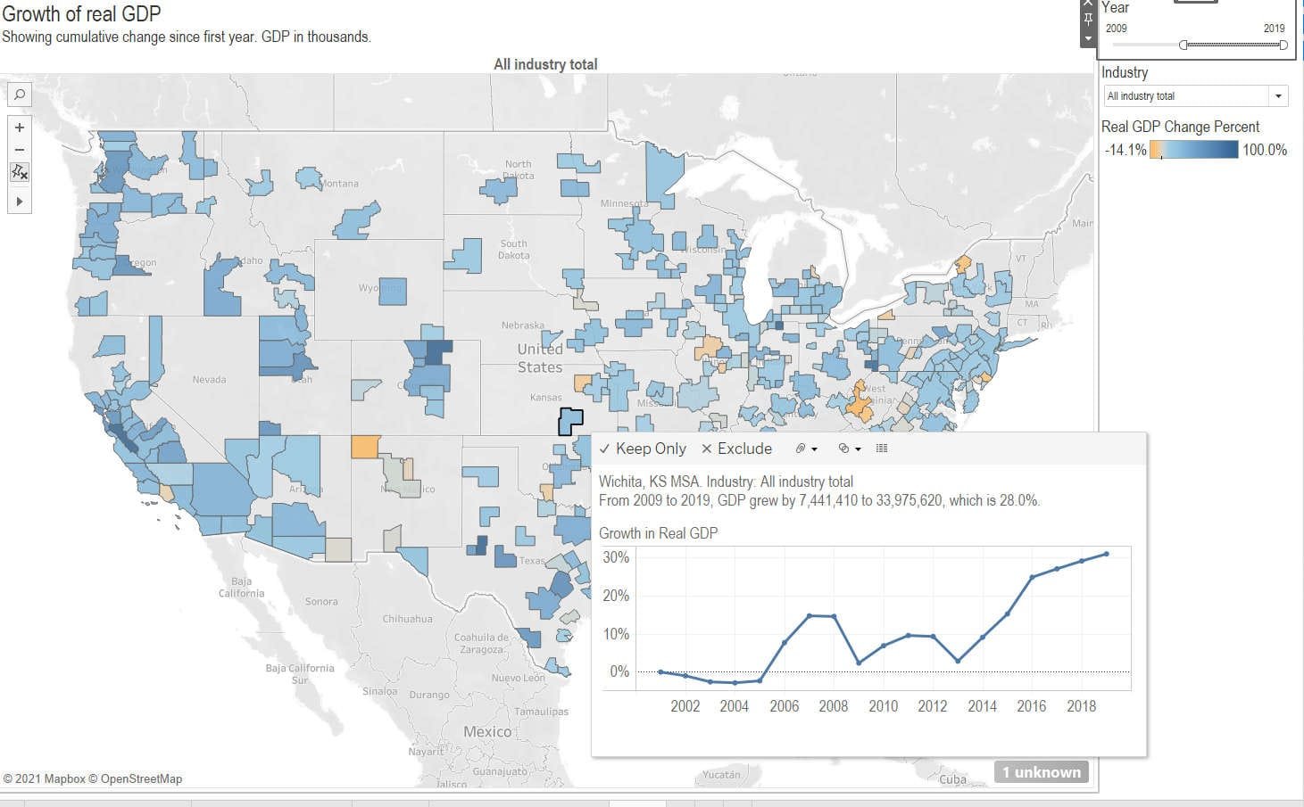 GDP by metropolitan area and component