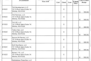 Claycomb connection to real estate developer criticized