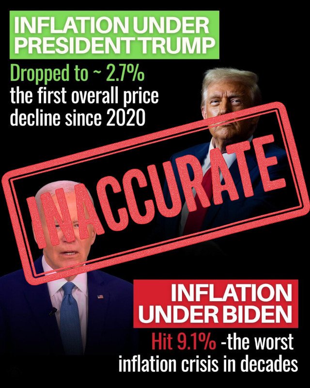 Evaluation of Donald Trump’s Statement on Inflation and Prices (December 12, 2025)