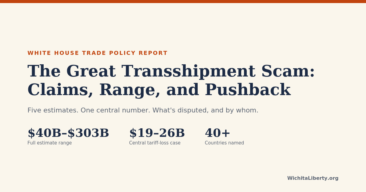The Great Transshipment Scam: White House’s Tariff Evasion Report: What It Claims, What’s Disputed”