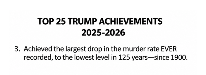 Trump Top 25: 3. Largest drop in the murder rate EVER recorded