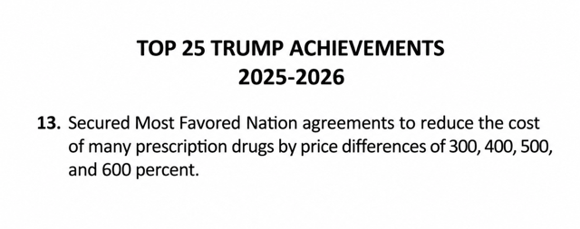 Trump’s Most Favored Nation Drug Pricing and the 300%–600% Claim